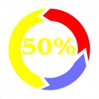 50 percent red yellow and blue chart, decals stickers