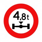 No vehicles having weight exceeding on one axle sign, decals stickers