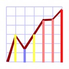 Multi colors bar graph chart, decals stickers