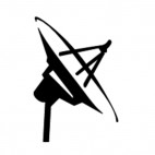 Communication antenna, decals stickers