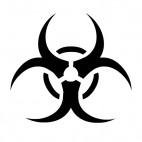 Radioactive logo, decals stickers